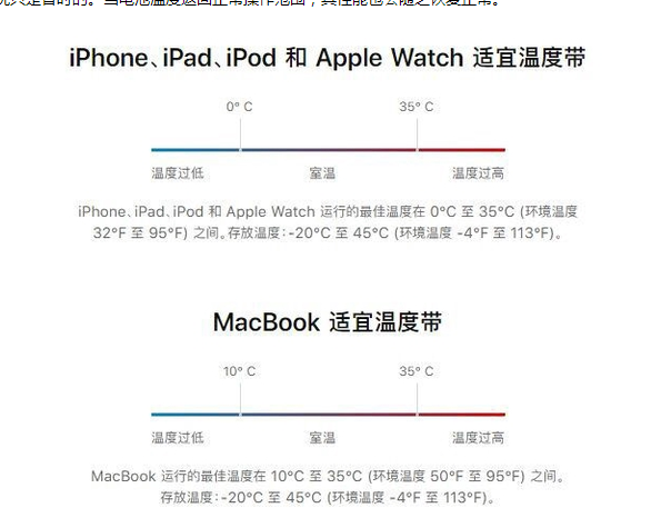 化德苹果13维修分享iPhone 13耗电越来越快怎么办 