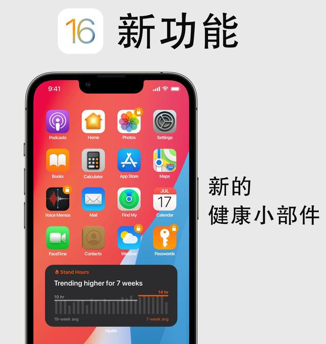 化德苹果手机维修分享iOS16新功能汇总 