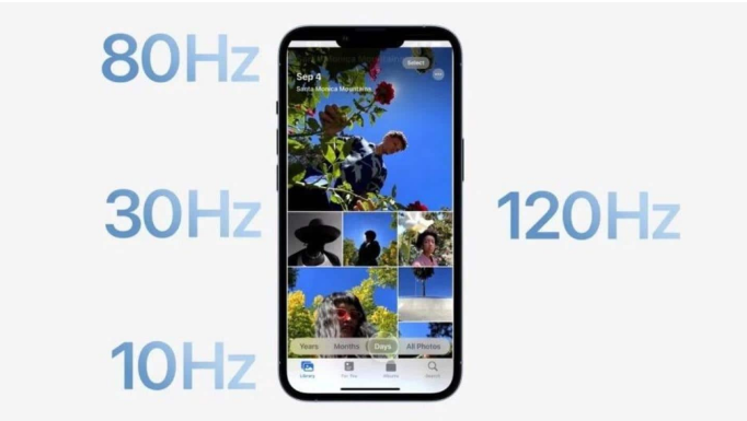 化德苹果14维修分享iPhone 14有高刷吗 