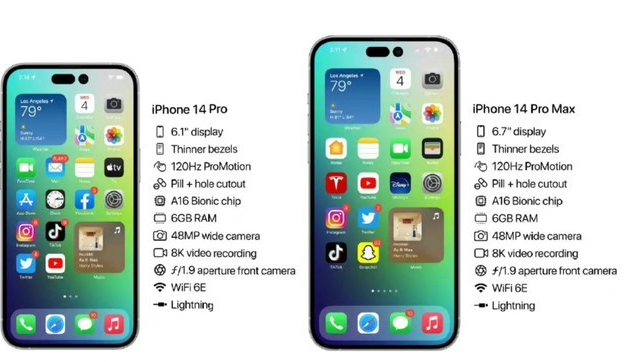 化德苹果14维修分享iPhone 14系列配置怎么样 