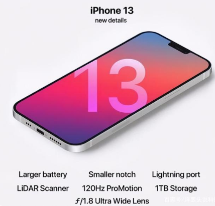化德苹果手机维修分享iPhone 13起售价多少钱 