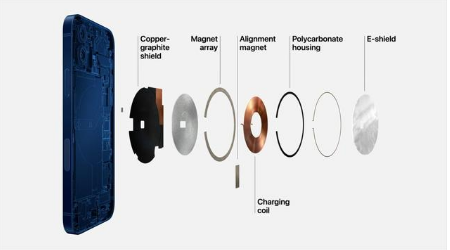 化德苹果手机维修分享iPhone 12真的会威胁身体健康吗 
