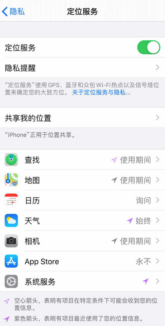 化德苹果手机维修分享iPhone 状态栏中时间显示为蓝色图标是什么情况 